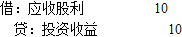 保荐代表人胜任能力,章节练习,财务分析