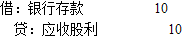 保荐代表人胜任能力,章节练习,财务分析