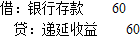 保荐代表人胜任能力,章节练习,财务分析