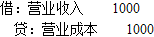保荐代表人胜任能力,章节练习,财务分析