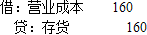 保荐代表人胜任能力,章节练习,财务分析
