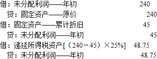 保荐代表人胜任能力,章节练习,财务分析
