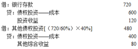 保荐代表人胜任能力,押题密卷,2022年08月保荐代表人胜任能力考试《投资银行业务》押题密卷1