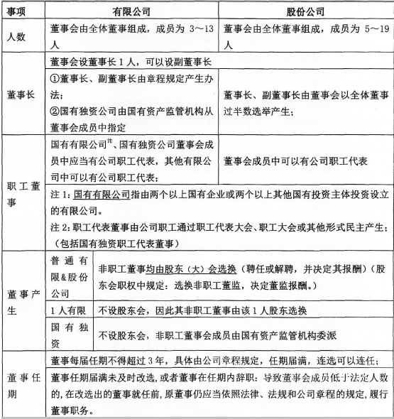 保荐代表人胜任能力,历年真题,2012年保荐代表人考试真题精选