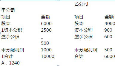 保荐代表人胜任能力,历年真题,2008-2010年保荐代表人考试真题精选2