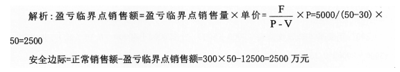 保荐代表人胜任能力,历年真题,2008-2010年保荐代表人考试真题精选2