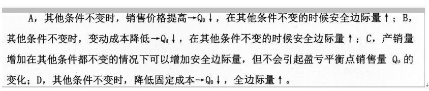 保荐代表人胜任能力,模拟考试,2022年保荐代表人胜任能力考试《投资银行业务》模拟试卷4