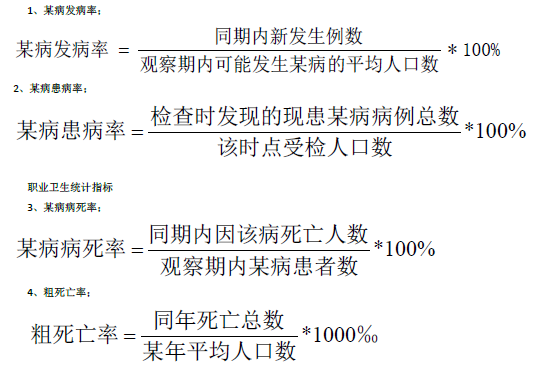 安全生产管理,真题章节精选,安全生产管理