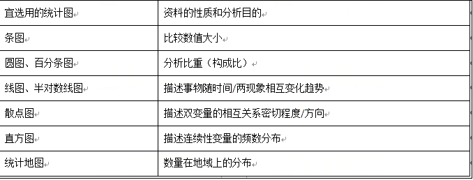 安全生产管理,真题章节精选,安全生产管理