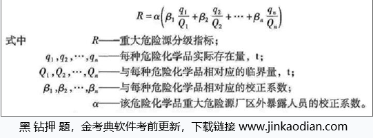 安全生产管理,深度自测卷,2021中级注册安全工程师考试安全生产管理深度自测卷1