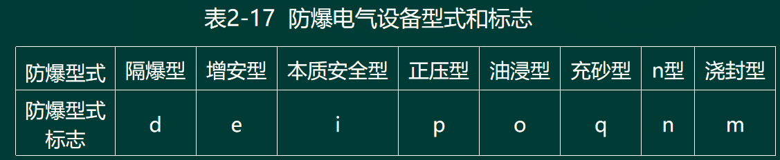 安全生产管理,历年真题,2020注册安全工程师考试安全生产管理真题