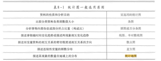 安全生产管理,历年真题,2020注册安全工程师考试安全生产管理真题