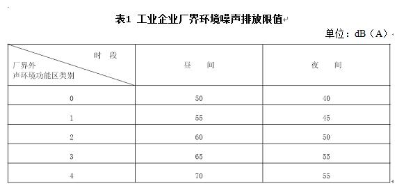 安全生产管理,历年真题,2020注册安全工程师考试安全生产管理真题