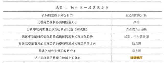 安全生产管理,章节练习,基础复习,真题章节