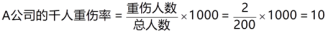 安全生产管理,章节练习,基础复习,中级安全工程师生产管理冲刺