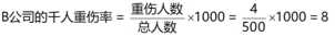 安全生产管理,章节练习,基础复习,中级安全工程师生产管理冲刺