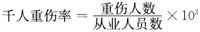 安全生产管理,章节练习,基础复习,中级安全工程师生产管理模拟