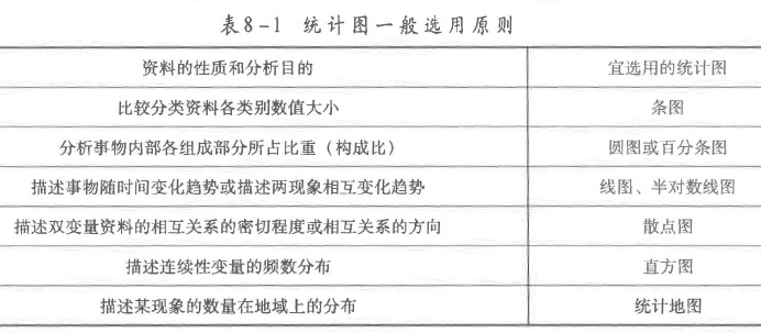 安全生产管理,章节练习,基础复习,中级安全工程师生产管理模拟