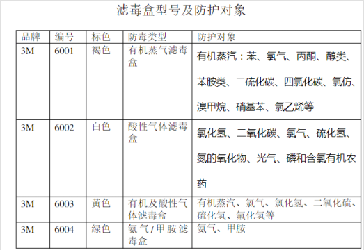 安全生产管理,历年真题,2021年中级注册安全工程师《安全生产管理》真题