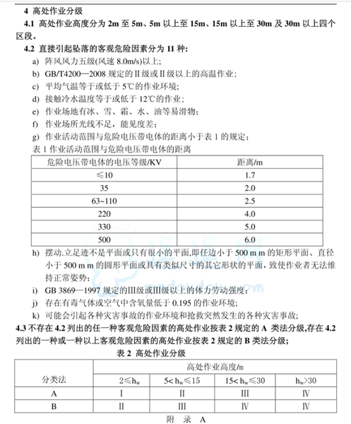 安全生产管理,章节练习,安全生产管理真题