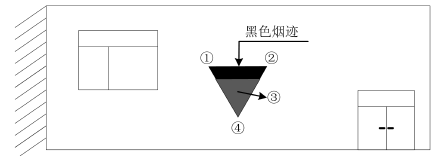 安全生产管理,章节练习,基础复习,安全生产管理章节真题