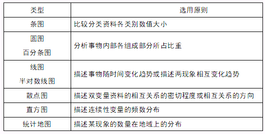 安全生产管理,历年真题,2022年10月中级安全工程师《安全生产管理》真题精选