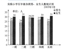 安全生产管理,历年真题,2017注册安全工程师考试安全生产管理真题