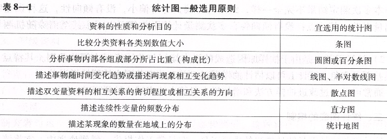 安全生产管理,历年真题,2014注册安全工程师考试安全生产管理真题