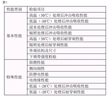 安全生产管理,历年真题,2014注册安全工程师考试安全生产管理真题