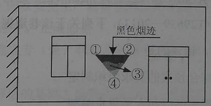 安全生产管理,历年真题,2015注册安全工程师考试安全生产管理真题