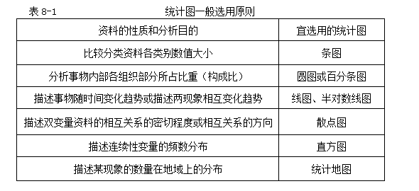 安全生产管理,历年真题,2015注册安全工程师考试安全生产管理真题