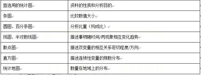 安全生产管理,历年真题,2018注册安全工程师考试安全生产管理真题