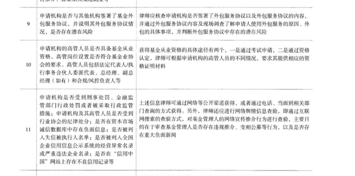 私募股权投资基金基础知识,历年真题,2019年4月《私募股权投资基金基础知识》真题