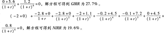 私募股权投资基金基础知识,章节练习,私募股权投资基金基础知识