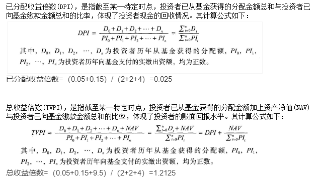 私募股权投资基金基础知识,真题章节训练,股权投资基金的内部管理