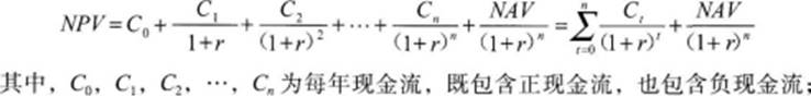 私募股权投资基金基础知识,真题章节训练,股权投资基金的内部管理