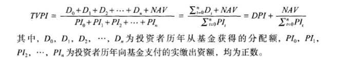 私募股权投资基金基础知识,真题章节训练,股权投资基金的内部管理