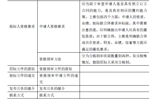 合同管理,章节练习,建设工程施工招标及工程总承包招标,投标人资格审查