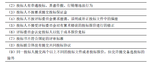 合同管理,章节练习,建设工程施工招标及工程总承包招标,施工评标办法