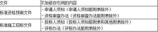 合同管理,章节精选,建设工程施工招标及工程总承包招标