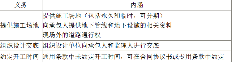合同管理,模拟考试,2022监理工程师《建设工程合同管理》模拟试卷15