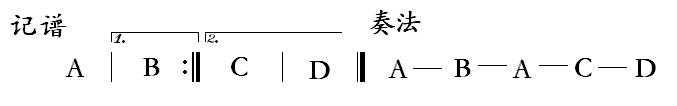 中学音乐学科知识与教学能力,章节练习,初中音乐学科 中学音乐学科知识与教学能力,章节练习,初中音乐学科