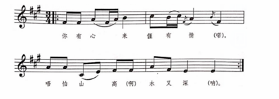 中学音乐学科知识与教学能力,真题专项训练,高中音乐 中学音乐学科知识与教学能力,真题专项训练,高中音乐