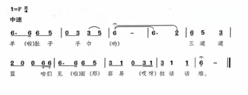 中学音乐学科知识与教学能力,真题专项训练,高中音乐