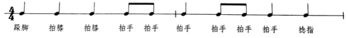 中学音乐学科知识与教学能力,真题专项训练,初中音乐