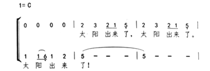 中学音乐学科知识与教学能力,真题专项训练,初中音乐