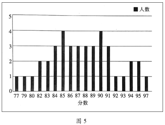 中学音乐学科知识与教学能力,真题专项训练,初中音乐 中学音乐学科知识与教学能力,真题专项训练,初中音乐