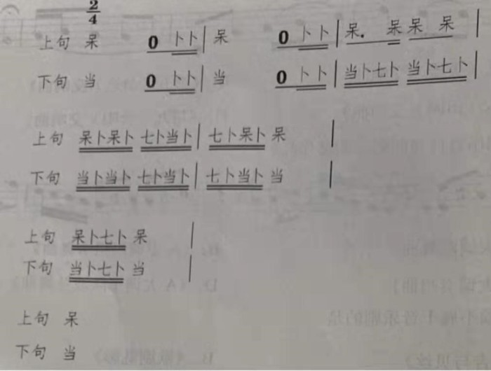 中学音乐学科知识与教学能力,真题专项训练,初中音乐 中学音乐学科知识与教学能力,真题专项训练,初中音乐