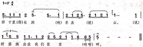中学音乐学科知识与教学能力,真题专项训练,初中音乐 中学音乐学科知识与教学能力,真题专项训练,初中音乐
