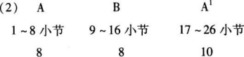 中学音乐学科知识与教学能力,章节练习,中学音乐学科知识与教学能力黑钻